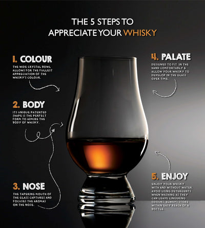 Glencairn Whisky Glass Twin Set With Premium Gift Box - The Whisky Stock