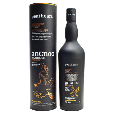 anCnoc